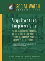 Capacidades no desarrolladas